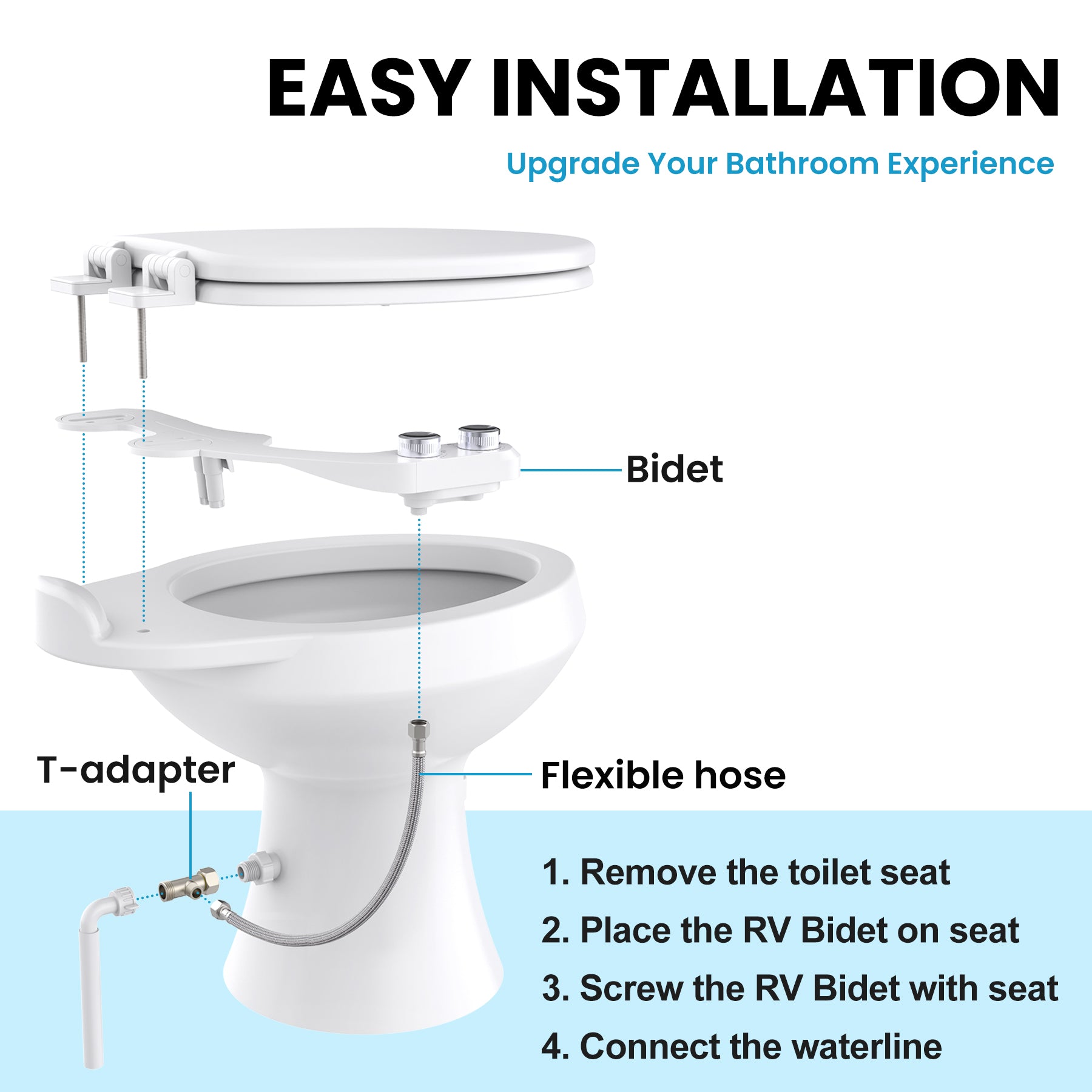 RV Bidet Toilet Seat Attachment, Support for SEAFLO