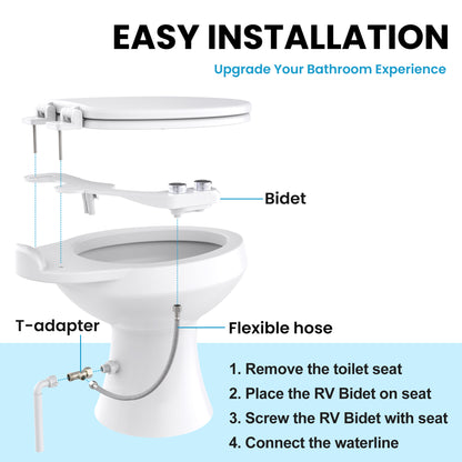 RV Bidet Toilet Seat Attachment, Support for SEAFLO