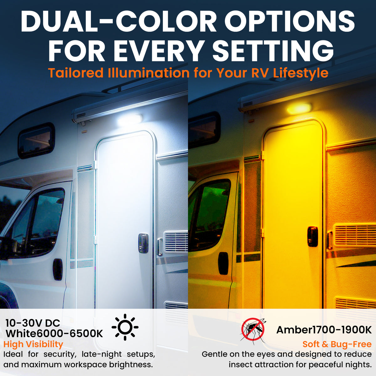 Aluminum RV Exterior Porch Light with Dual-Color Switchable (White Housing)
