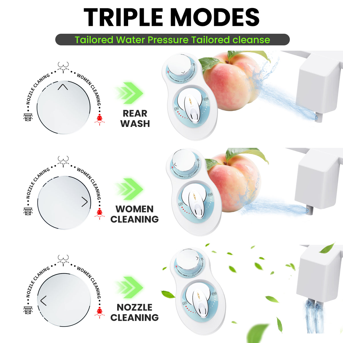 RV Hot and Cold Water Bidet Toilet Seat Attachment, RV Bidet for Camper Toilet with Dual Nozzles