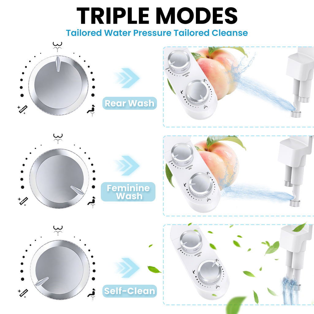 RV Bidet Toilet Seat Attachment, Support for SEAFLO