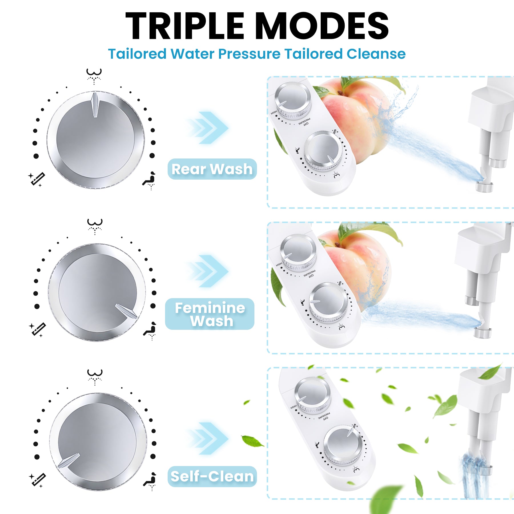RV Bidet Toilet Seat Attachment, Support for SEAFLO