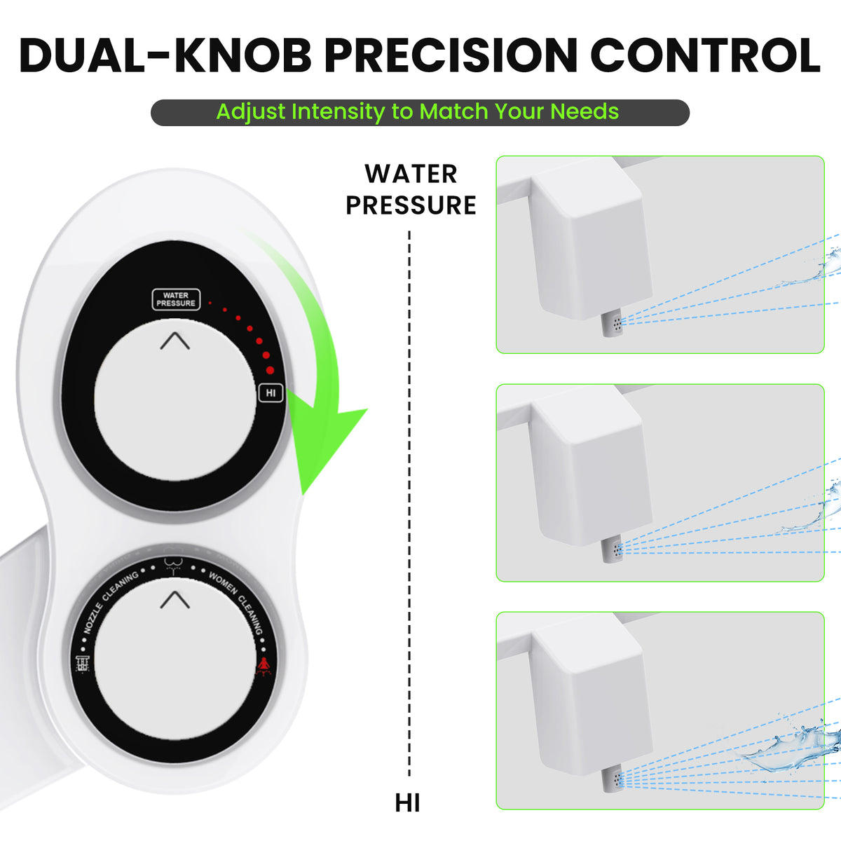 RV Bidet for Camper Toilet, Non-Electric Toilet Sprayer Attachment with Dual Nozzles, Adjustable Pressure