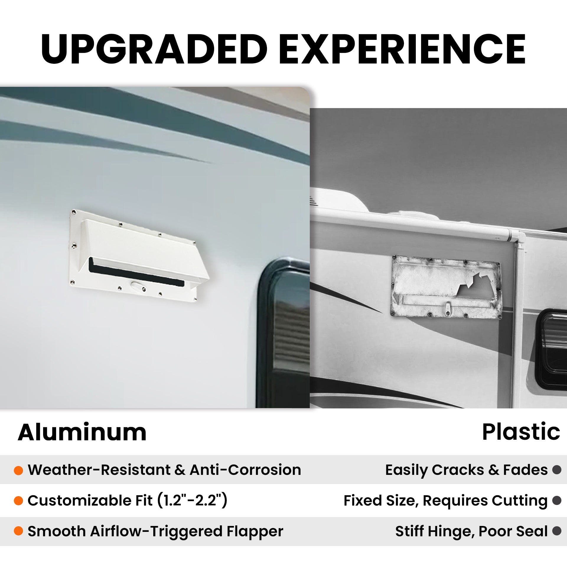 Aluminum RV Range Hood Vent Cover