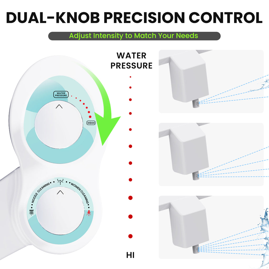RV Bidet for Camper Toilet, Non-Electric Toilet Sprayer Attachment with Dual Nozzles, Adjustable Pressure