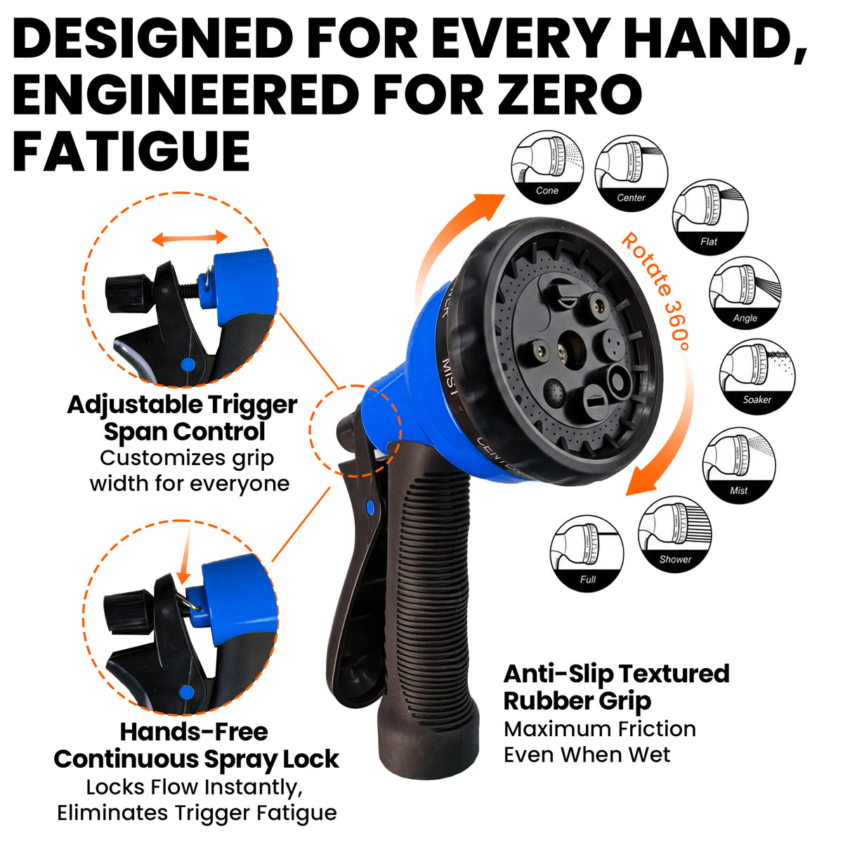 Exterior Sprayer Kit with All-Metal RV Spray Port (Blue)