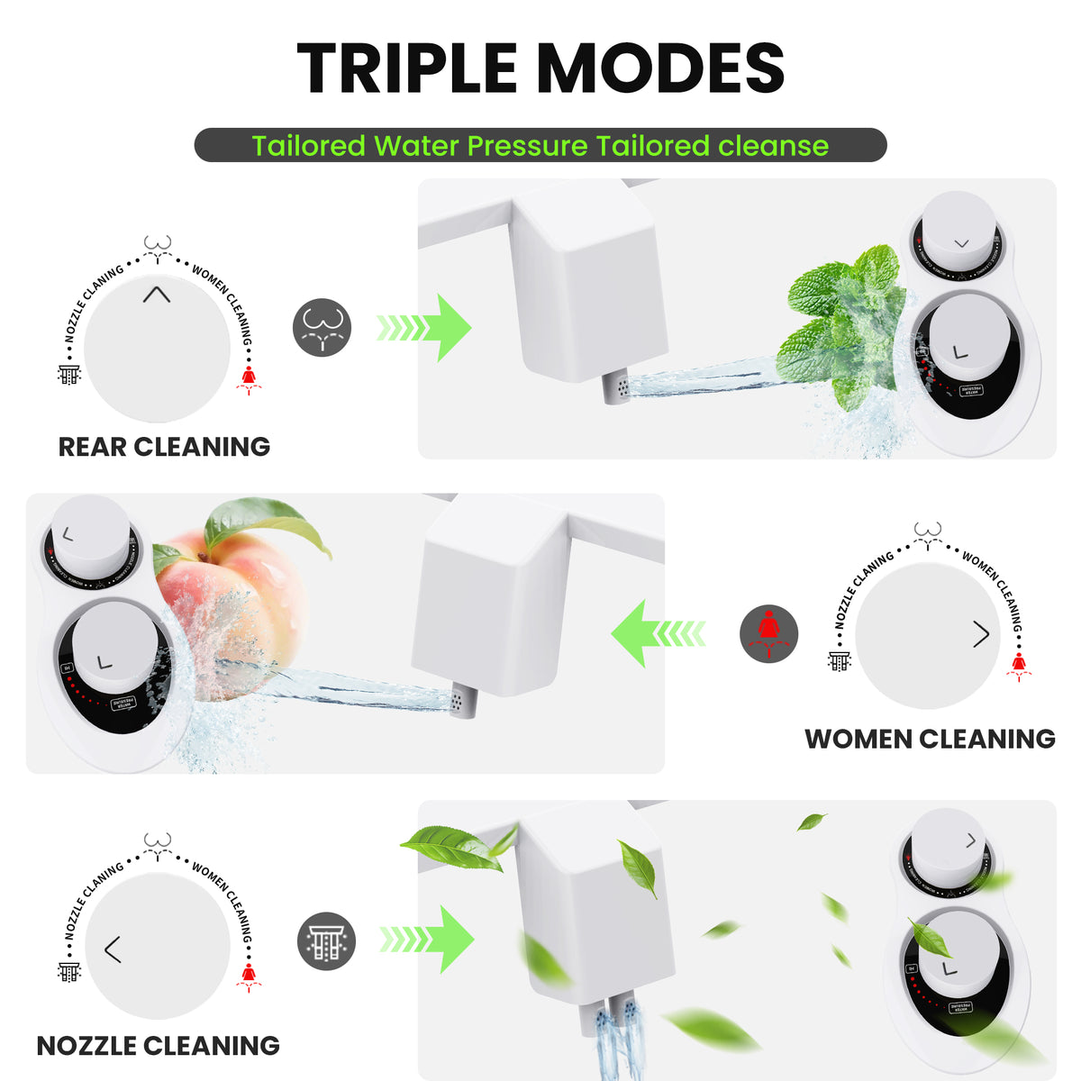 RV Bidet for Camper Toilet, Non-Electric Toilet Sprayer Attachment with Dual Nozzles, Adjustable Pressure