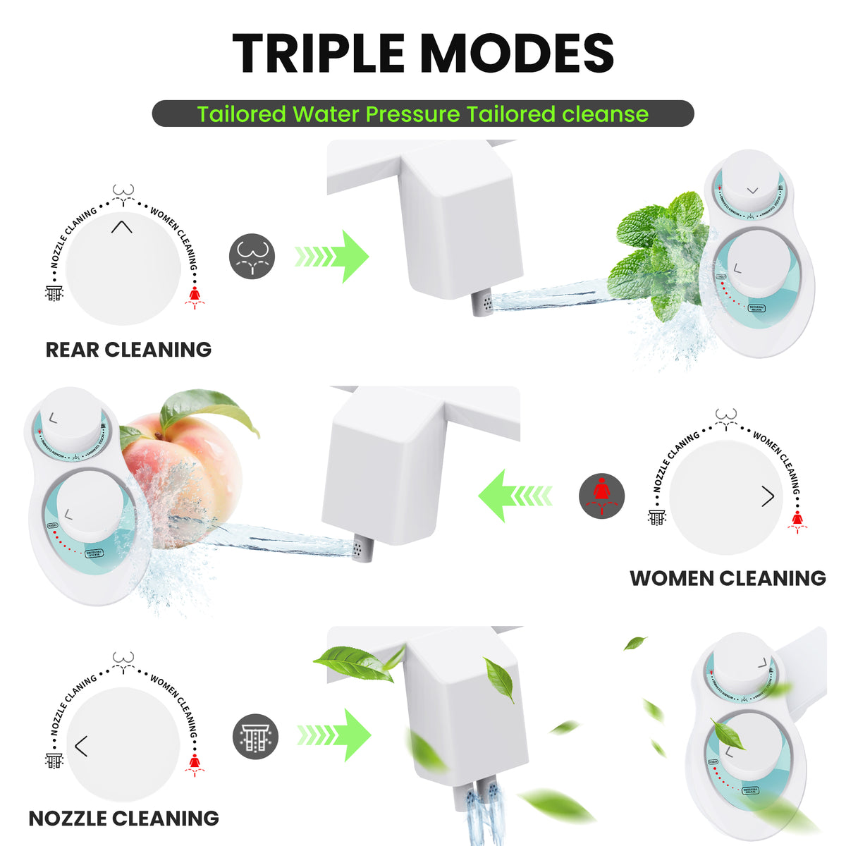 RV Bidet for Camper Toilet, Non-Electric Toilet Sprayer Attachment with Dual Nozzles, Adjustable Pressure