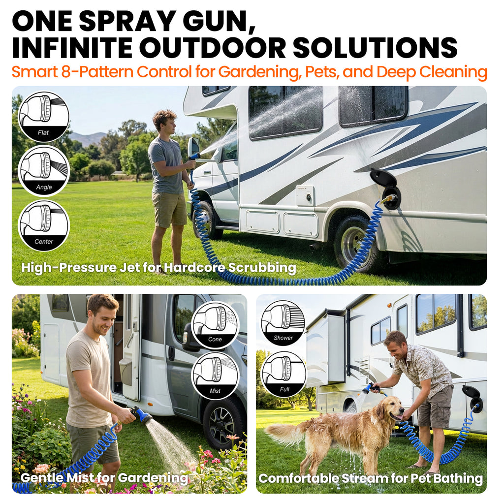 Exterior Sprayer Kit with All-Metal RV Spray Port (Blue)