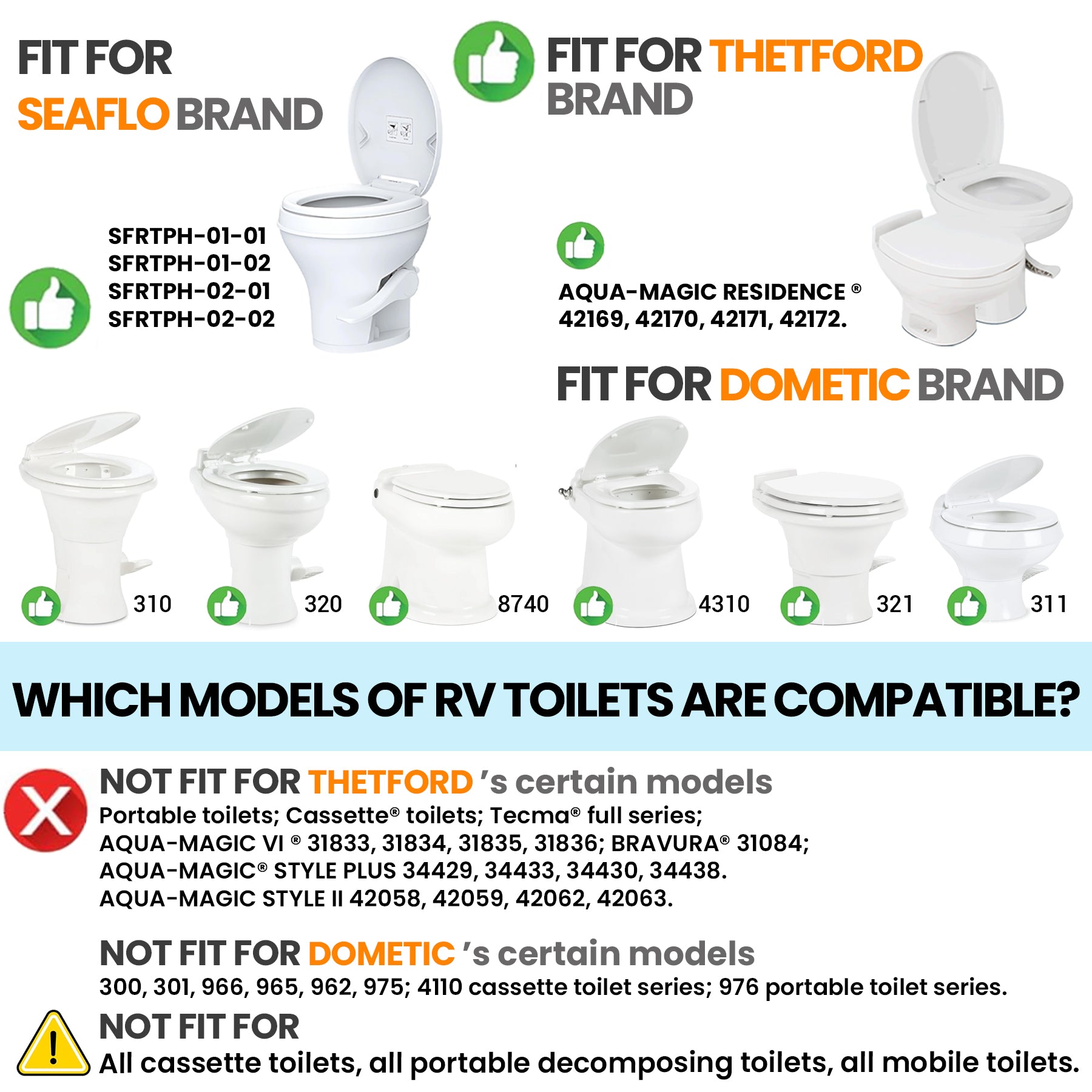 RV Bidet Toilet Seat Attachment, Support for SEAFLO
