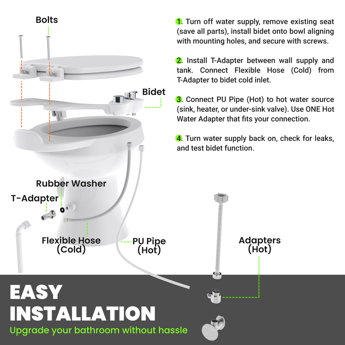 RV Hot and Cold Water Bidet Toilet Seat Attachment, RV Bidet for Camper Toilet with Dual Nozzles