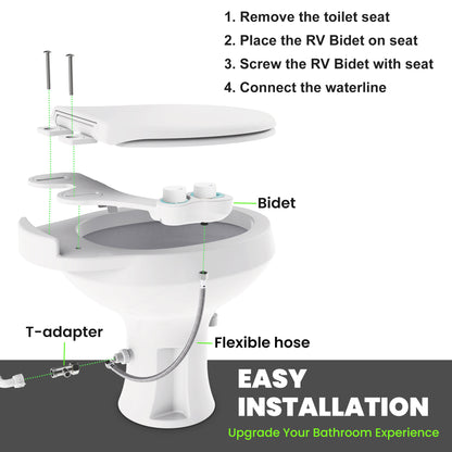 RV Bidet for Camper Toilet, Non-Electric Toilet Sprayer Attachment with Dual Nozzles, Adjustable Pressure