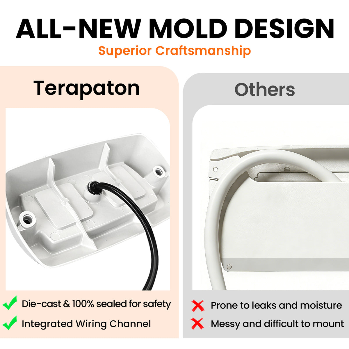 Aluminum RV Exterior Porch Light with Dual-Color Switchable (White Housing)