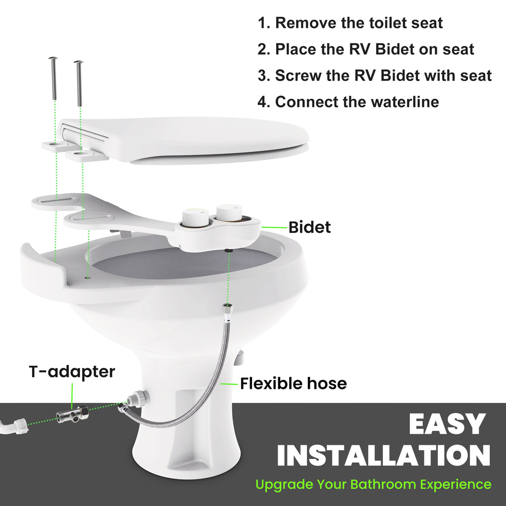 RV Bidet for Camper Toilet, Non-Electric Toilet Sprayer Attachment with Dual Nozzles, Adjustable Pressure