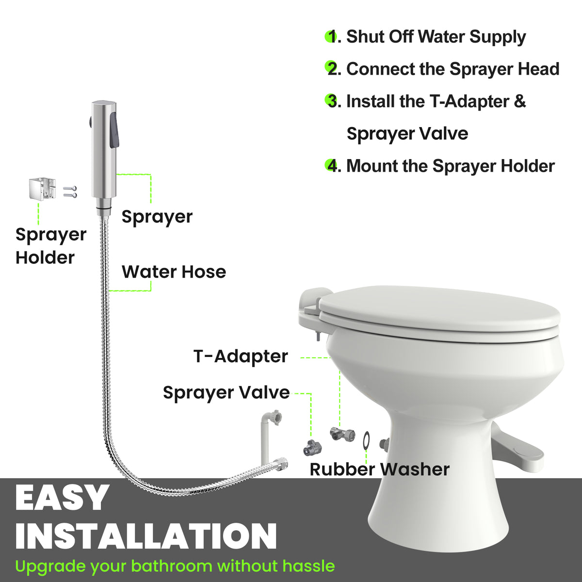 RV Bidet Sprayer